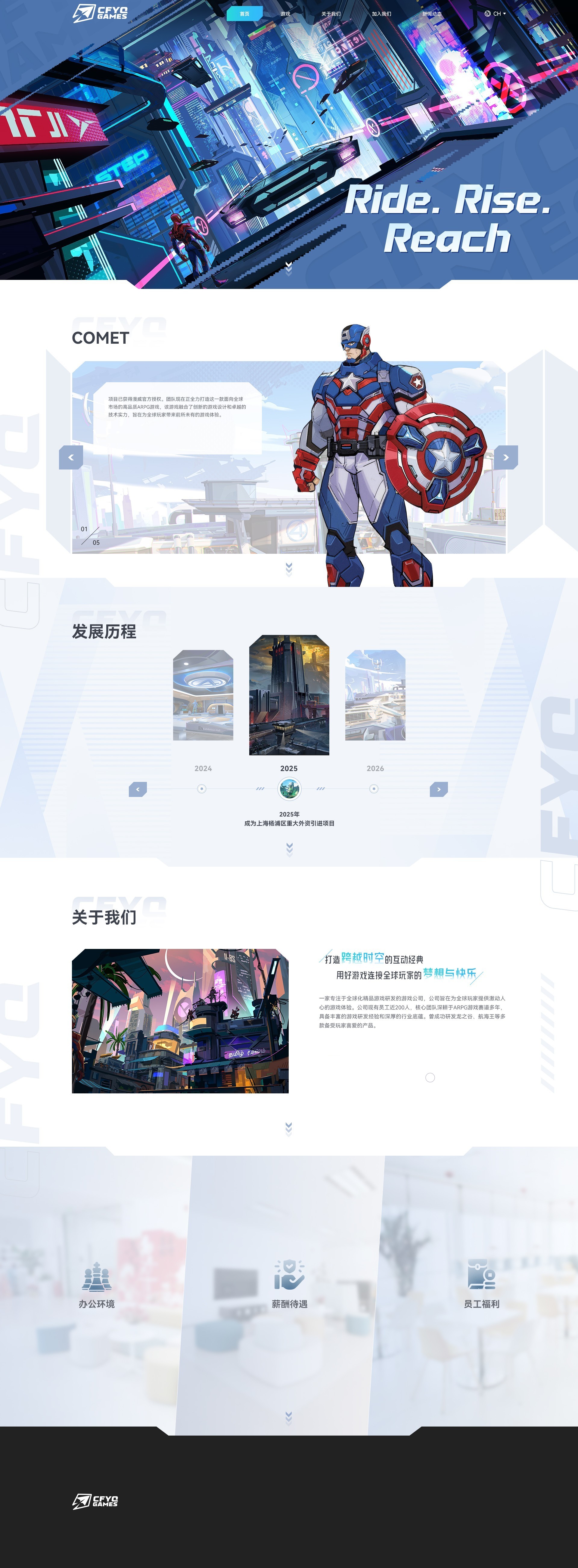 CFYC GAMES Design